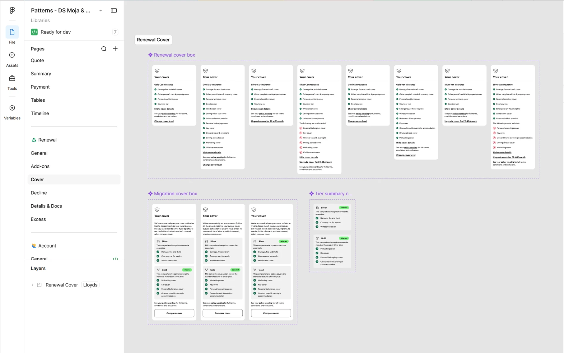 Design system patterns for customer journeys
