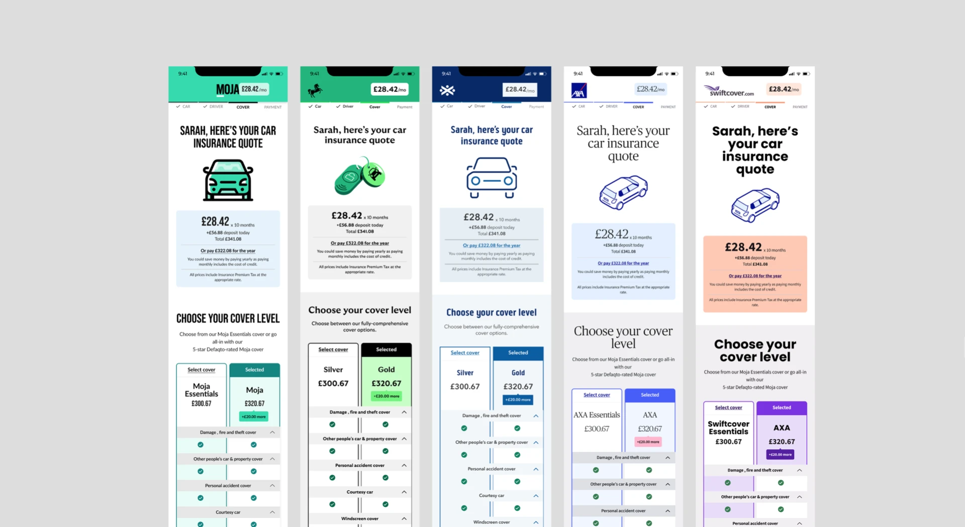 Five phone screens showing the same car insurance quote and cover-level journey themed for different brands: Moja, two partnership brands, AXA and Swiftcover
